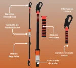 ESLINGA DIELÉCTRICA DE POSICIONAMIENTO REGULABLE - Image 2